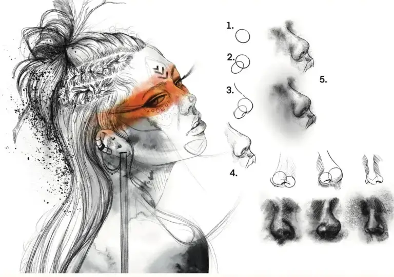 Porträt zeichnen seitlich, Porträt zeichnen, Porträt zeichnen leicht, Porträt zeichnen Bleistift Anfänger,