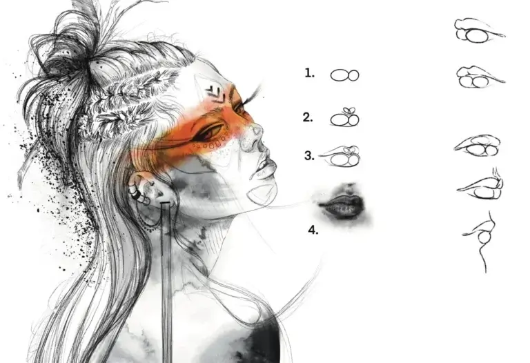 Porträt zeichnen seitlich, Porträt zeichnen, Porträt zeichnen leicht, Porträt zeichnen Bleistift Anfänger,